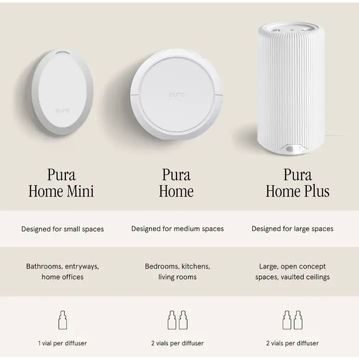 Winter White by Illume - Pura Home Refill